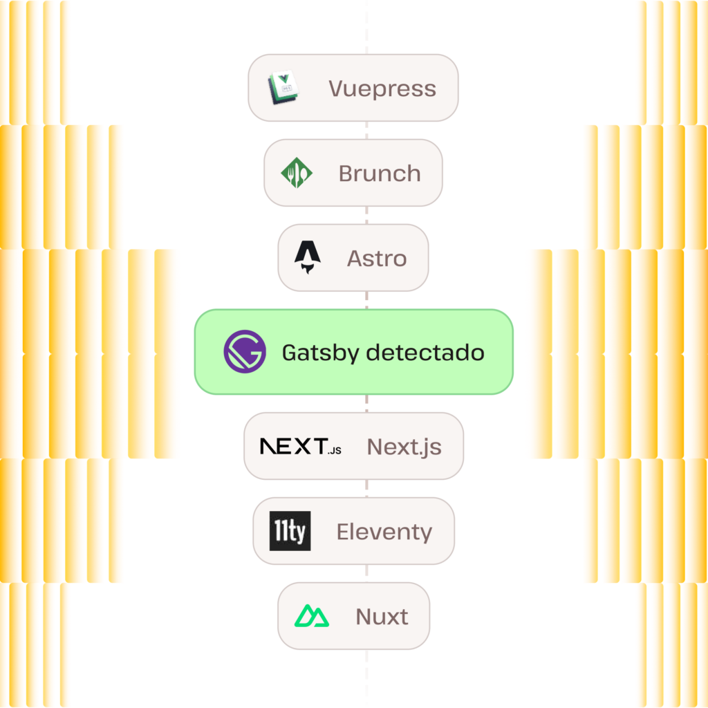 Ilustración que muestra los distintos generadores de sitios estáticos compatibles con Kinsta