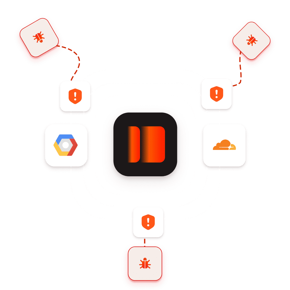 World-class security with Cloudflare and google cloud logos